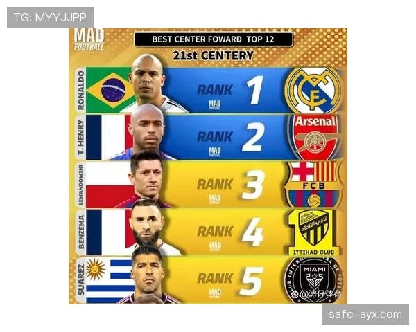 本泽马与苏亚雷斯战术角色与进攻贡献差异解析